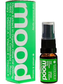Kannabio Mood Refresh & Restore Spray 500mg 10ml