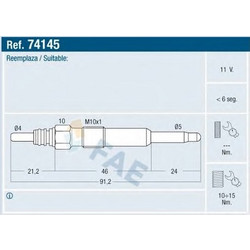 E 74145 FAE E 74145 FAE