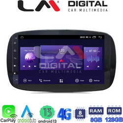 LM Digital ZT8029 Ηχοσύστημα Αυτοκινήτου με Οθόνη Αφής USB Bluetooth & GPS