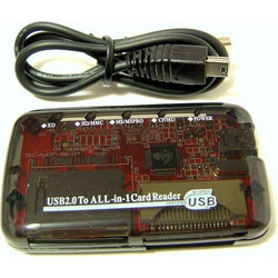 Mini usb 2 Card reader (TV Game Host)