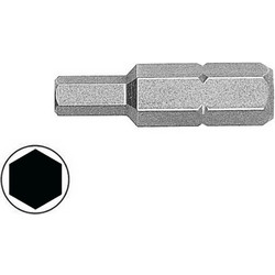 WITTE 27080 Μύτη ALLEN 1/4 1,5x25mm