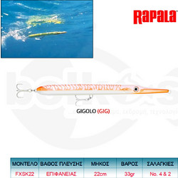 Rapala Flash-X Skitter Τεχνητό Δόλωμα Ψαράκι Συρτής 22cm 33gr GIG