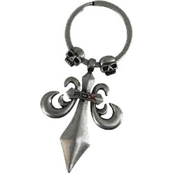 Mπρελόκ keychain RDX Μεταλικό