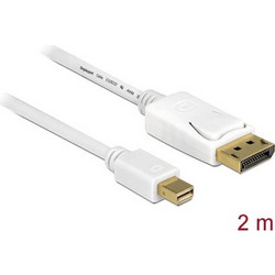 DeLOCK Καλώδιο Mini DisplayPort 1.2 to DisplayPort Male 2m White 83482