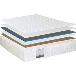 Relax Strom Vivere Platinum Διπλό 160cm
