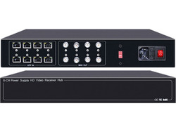 FOLKSAFE FS-HD4608VPS12