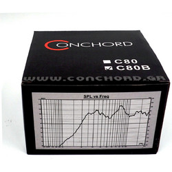 Conchord C 80 Tweeter Αυτοκινήτου Στρογγυλό 1.5" 150W RMS 103dB