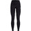 Under Armour Motion Γυναικείο Κολάν Μακρύ Ψηλόμεσο Μαύρο 1388649-001