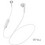 Borofone BE27 Ακουστικά Bluetooth Earbud White