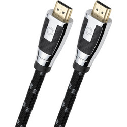 OEHLBACH Καλώδιο HDMI Braided HDMI Male to HDMI Male 1.7m Black