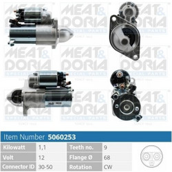 Meat & Doria Μίζα - 5060253