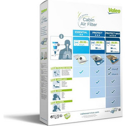 Valeo Φίλτρο, Αέρας Εσωτερικού Χώρου - 715745