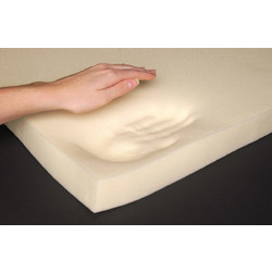 Ανώστρωμα Idilka Memory Foam 4cm Μονό 100x190x4cm (Πλάτος 91-100cm)