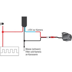 Ampire AC-PNF-RVC2 Φίλτρο Σταθεροποίησης Εικόνας (Τεμάχιο)