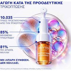 Phyto Phytocyane Treatment Antichute Femme Αμπούλες κατά της Τριχόπτωσης 12x5ml