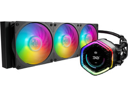 Cooler Master MasterLiquid 360 ION Υδρόψυξη CPU 120mm ARGB για Socket AM4 / AM5