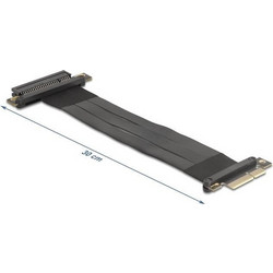 DeLOCK 81507 Riser Card