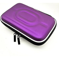 Θήκη Προστασίας Purple για 3DS / DS / Game Boy
