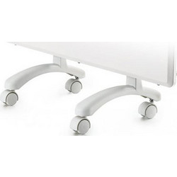 Nobo FS 40 Σετ Πόδια για Θερμοπομπό με Ρόδες 7030690100486