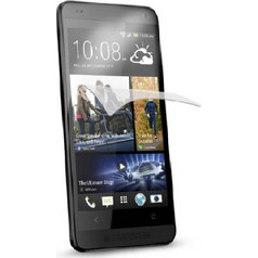 HTC One Mini Προστατευτικό Οθόνης