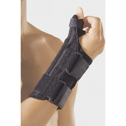 Anatomic Help Νάρθηκας Καρπού Αντίχειρα Δεξιός 0506
