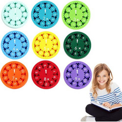 Fidget Spinner 9pcs Πολύχρωμο 17842-01 (Πράξεις πολλαπλασιασμού/διαίρεσης)
