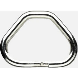 Pentax Triangular Ring