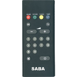 0047 for SABA