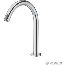 ΡΟΥΞΟΥΝΙ ΠΑΓΚΟΥ U EURORAMA CHROME R6830-100