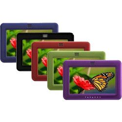 ΤΜ50 Face Plates