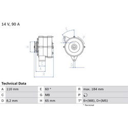 Bosch Γεννήτρια - 0 986 033 160
