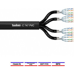 Tasker S/FTP Cat.7 Καλώδιο Δικτύου Ethernet 100m Black