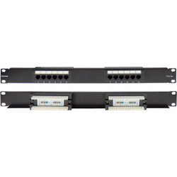 Safewell 04.024.0051 Ethernet Patch Panel Rack 1U 19" 12 Θυρών Cat.5e Unshielded UTP
