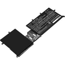 Cameron Sino Συμβατή Μπαταρία Laptop για Dell Alienware M15 R2 6050mAh