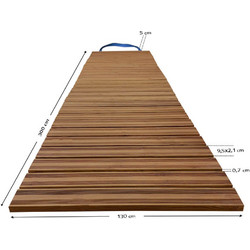 Διάδρομος παραλίας - κήπου 300x130cm-Tesias Group