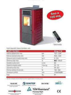 King Modello 118C Red Σόμπα Pellet Αεραγωγών Αερόθερμη 10.1kW