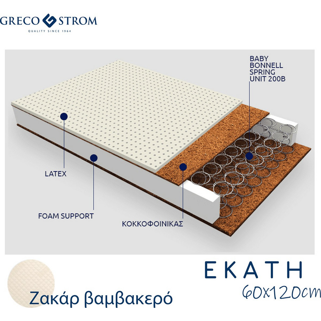 Greco Strom Latex Foam greco-strom-latex-foam