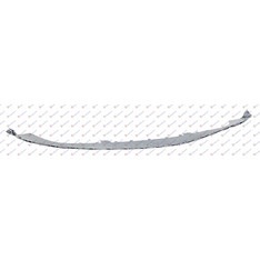 Σποιλερ Προφυλακτηρα Εμπρος Seat Ibiza 12-15 - 721006370