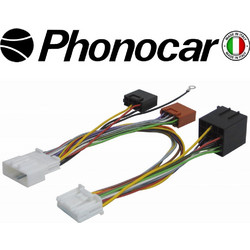 Phonocar 04.780 PHONOCAR electriclife