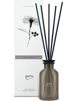 ΑΡΩΜΑΤΙΚΟ ΧΩΡΟΥ IPURO CLASSIC CACHEMIRE 75ML