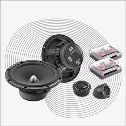 Blam Relax Kit 165RX Σετ Ηχεία Αυτοκινήτου Διαιρούμενα 6.5" 2 Δρόμων 75W RMS