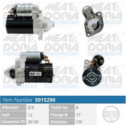Meat & Doria Μίζα - 5015290