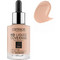 Catrice HD Liquid Coverage 020 Rose Beige Liquid Foundation 30ml Catrice HD Liquid Coverage 020 Rose Beige Liquid Foundation 30ml
