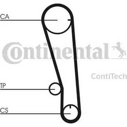 CONTINENTAL CT665 - ΙΜΑΝΤΑΣ ΕΚΚΕΝΤΡΟΦΟΡΟΥ