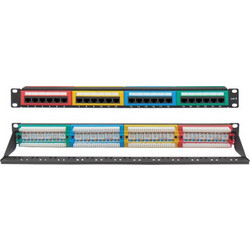Safewell 04.024.0061 Patch Panel 1U 19" 24 Θυρών Cat.6 Unshielded UTP