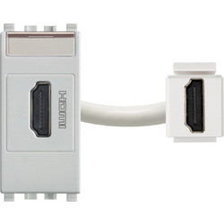 Πρίζα HDMI Next Eikon