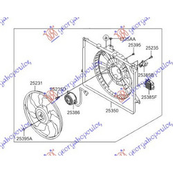Βεντιλατερ Ψυγειου Κομπλε ΒΕΝΖ. Hyundai Sonata 11-15 - 367106440