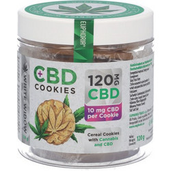 Euphoria CBD Cookies White Widow 120mg CBD -120gr