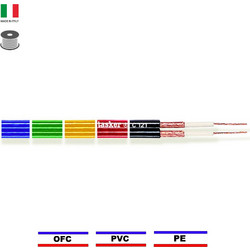 TASKER C121 PVC BLACK | Flat Καλώδιο Ήχου 2x0.25, O.F.C. (Κουλ. 100m)
