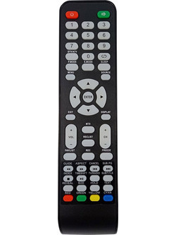 RM-0145
